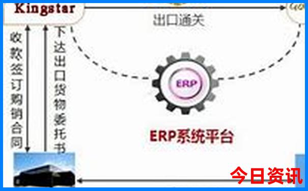 青岩古镇必去景点